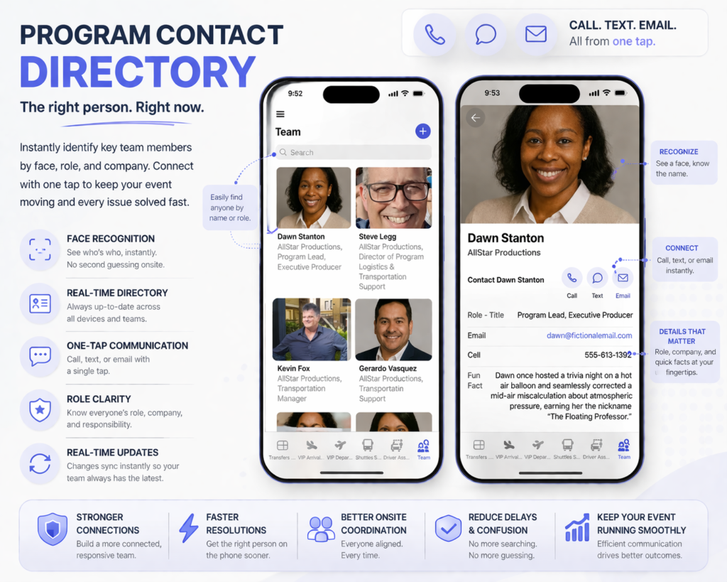 program contact directory app section