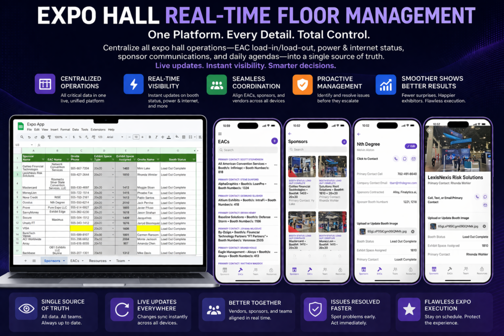 real time expo floor management tool real time expo floor management tool