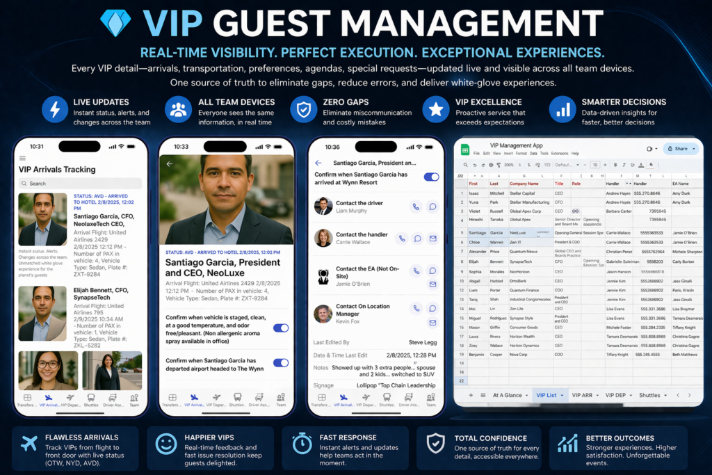 vip guest management overview2 vip guest management overview2